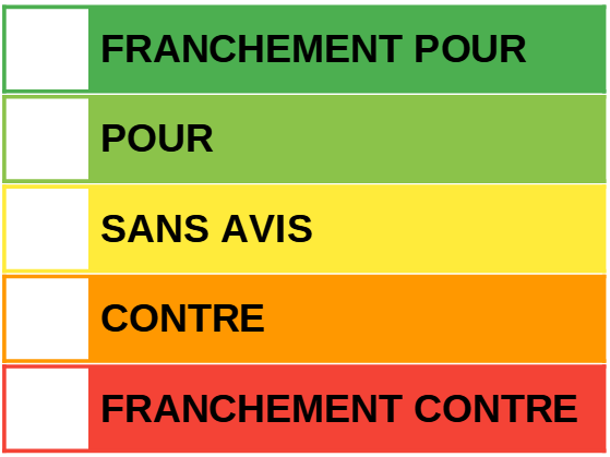 mentions VOTE NUANCE